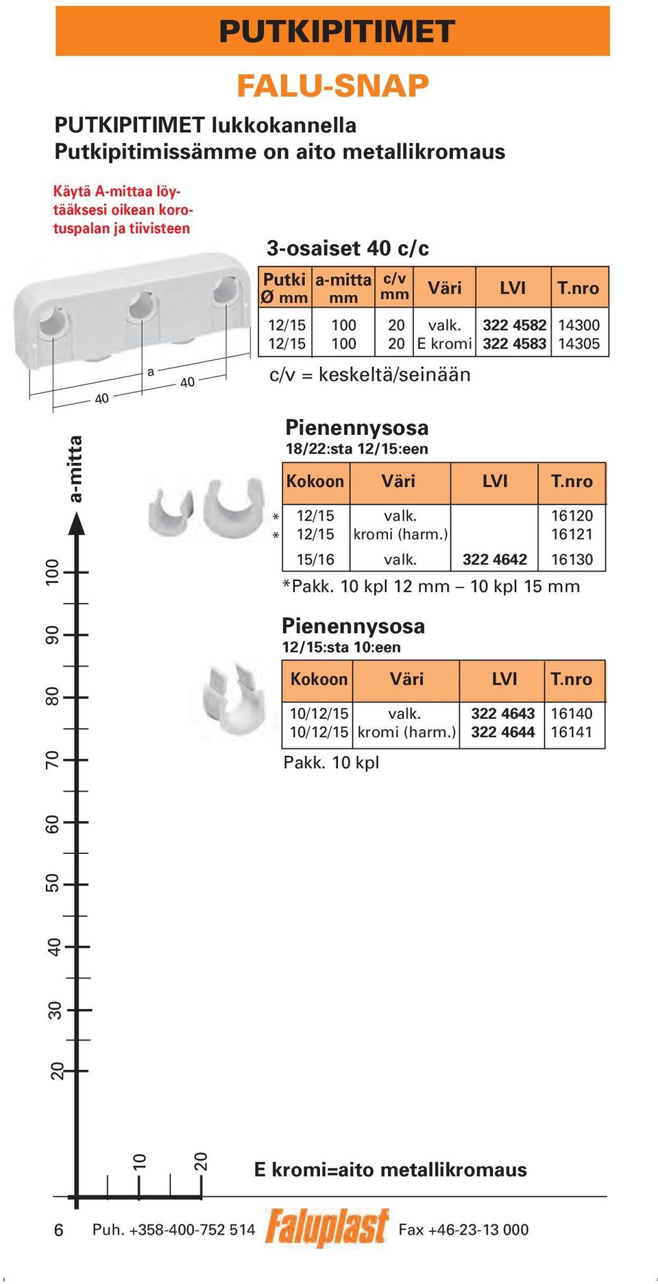 322 4582 14300 12/15 100 20 E kromi 322 4583 14305 c/v = keskeltä/seinään * * Pienennysosa 18/22:sta 12/15:een Kokoon *Pakk. 10 kpl 12 mm 10 kpl 15 mm Pakk.