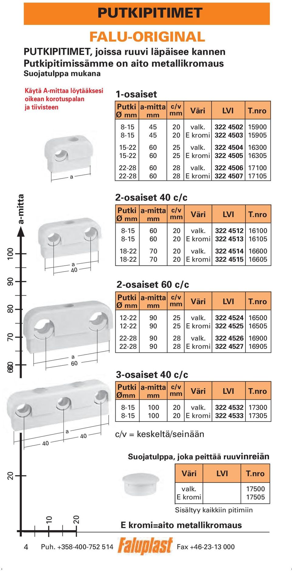 322 4504 16300 15-22 60 25 E kromi 322 4505 16305 22-28 60 28 valk.