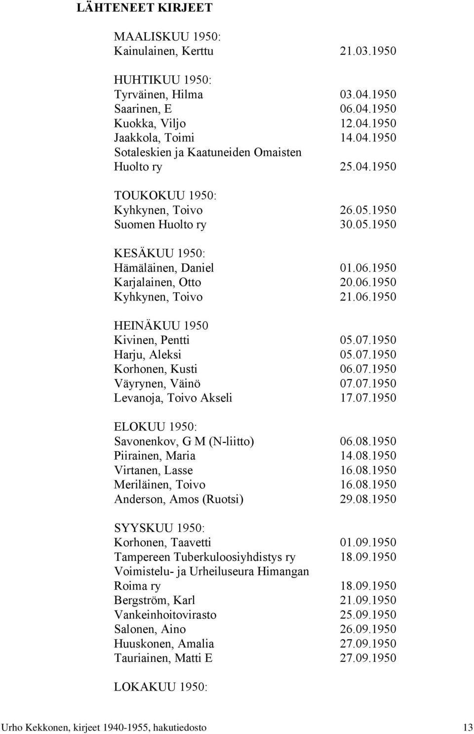 07.1950 Harju, Aleksi 05.07.1950 Korhonen, Kusti 06.07.1950 Väyrynen, Väinö 07.07.1950 Levanoja, Toivo Akseli 17.07.1950 ELOKUU 1950: Savonenkov, G M (N-liitto) 06.08.1950 Piirainen, Maria 14.08.1950 Virtanen, Lasse 16.