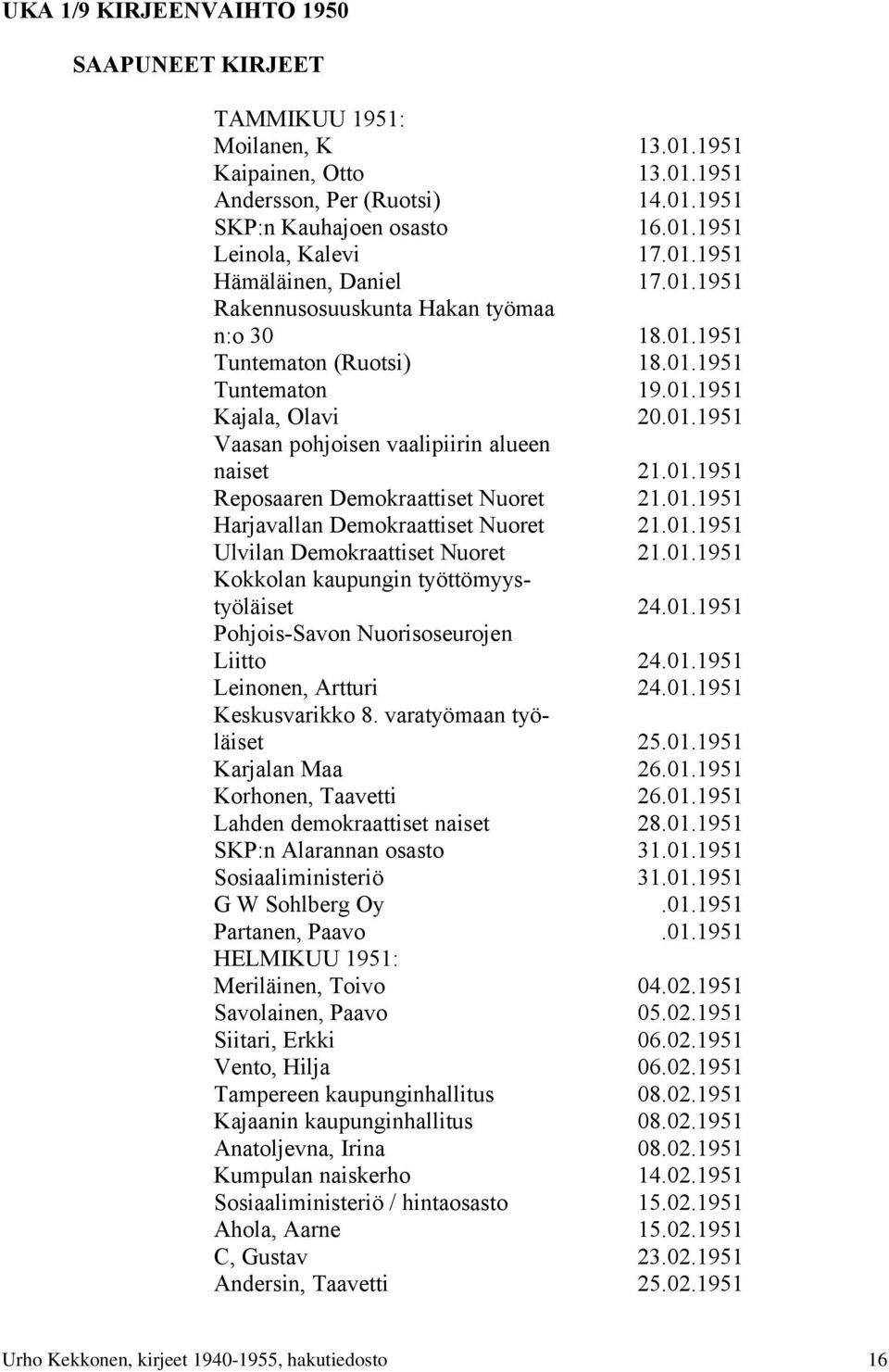 01.1951 Reposaaren Demokraattiset Nuoret 21.01.1951 Harjavallan Demokraattiset Nuoret 21.01.1951 Ulvilan Demokraattiset Nuoret 21.01.1951 Kokkolan kaupungin työttömyystyöläiset 24.01.1951 Pohjois-Savon Nuorisoseurojen Liitto 24.