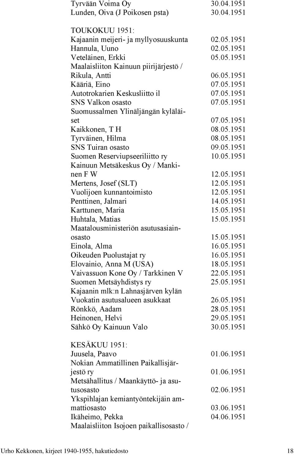 05.1951 Suomen Reserviupseeriliitto ry 10.05.1951 Kainuun Metsäkeskus Oy / Mankinen F W 12.05.1951 Mertens, Josef (SLT) 12.05.1951 Vuolijoen kunnantoimisto 12.05.1951 Penttinen, Jalmari 14.05.1951 Karttunen, Maria 15.