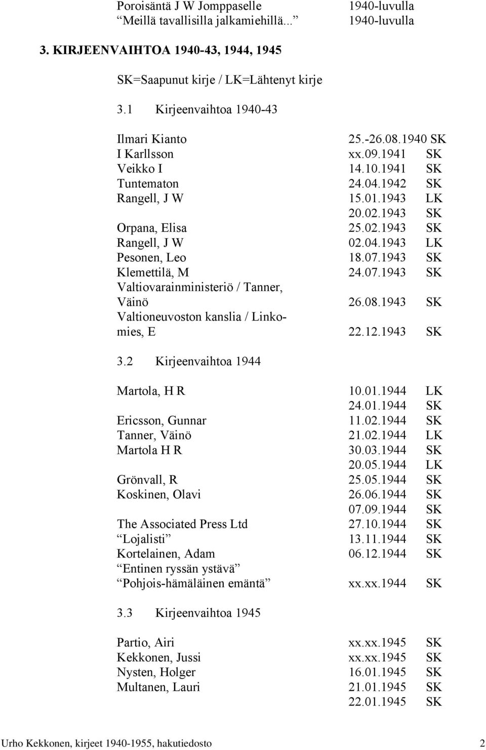 04.1943 LK Pesonen, Leo 18.07.1943 SK Klemettilä, M 24.07.1943 SK Valtiovarainministeriö / Tanner, Väinö 26.08.1943 SK Valtioneuvoston kanslia / Linkomies, E 22.12.1943 SK 3.