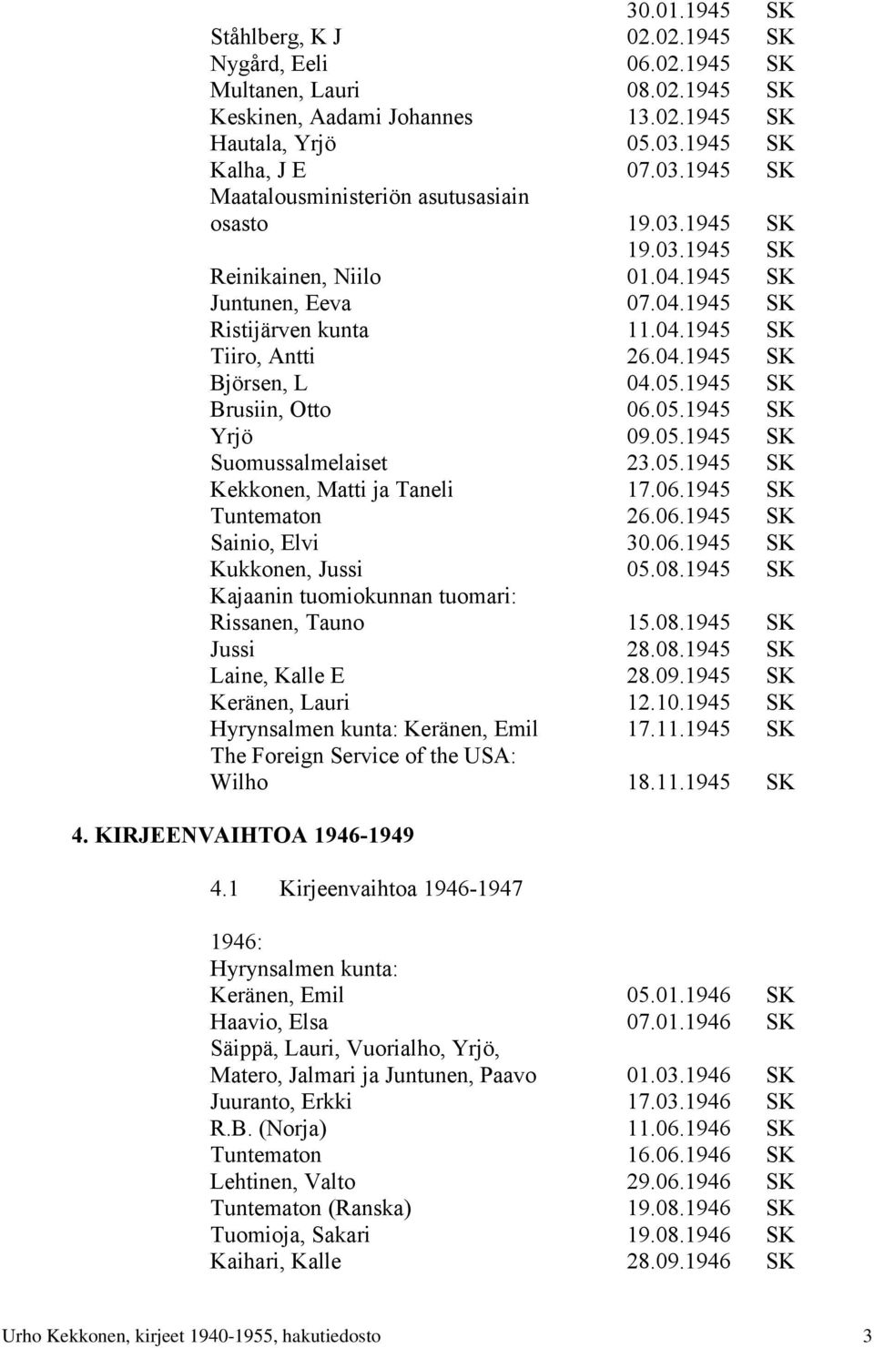 04.1945 SK Björsen, L 04.05.1945 SK Brusiin, Otto 06.05.1945 SK Yrjö 09.05.1945 SK Suomussalmelaiset 23.05.1945 SK Kekkonen, Matti ja Taneli 17.06.1945 SK Tuntematon 26.06.1945 SK Sainio, Elvi 30.06.1945 SK Kukkonen, Jussi 05.