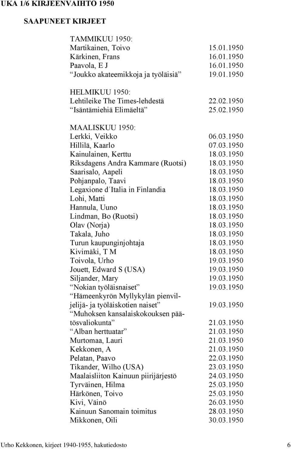 03.1950 Pohjanpalo, Taavi 18.03.1950 Legaxione d Italia in Finlandia 18.03.1950 Lohi, Matti 18.03.1950 Hannula, Uuno 18.03.1950 Lindman, Bo (Ruotsi) 18.03.1950 Olav (Norja) 18.03.1950 Takala, Juho 18.