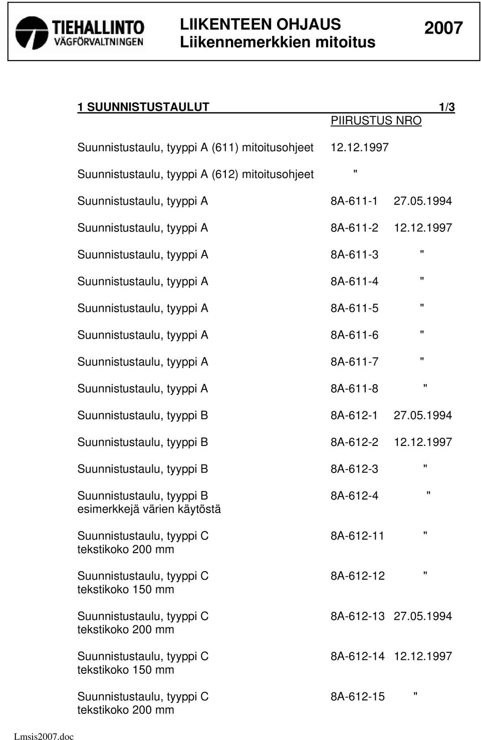 Suunnistustaulu, tyyppi A 8A-611-4 " Suunnistustaulu, tyyppi A 8A-611-5 " Suunnistustaulu, tyyppi A 8A-611-6 " Suunnistustaulu, tyyppi A 8A-611-7 " Suunnistustaulu, tyyppi A 8A-611-8 "