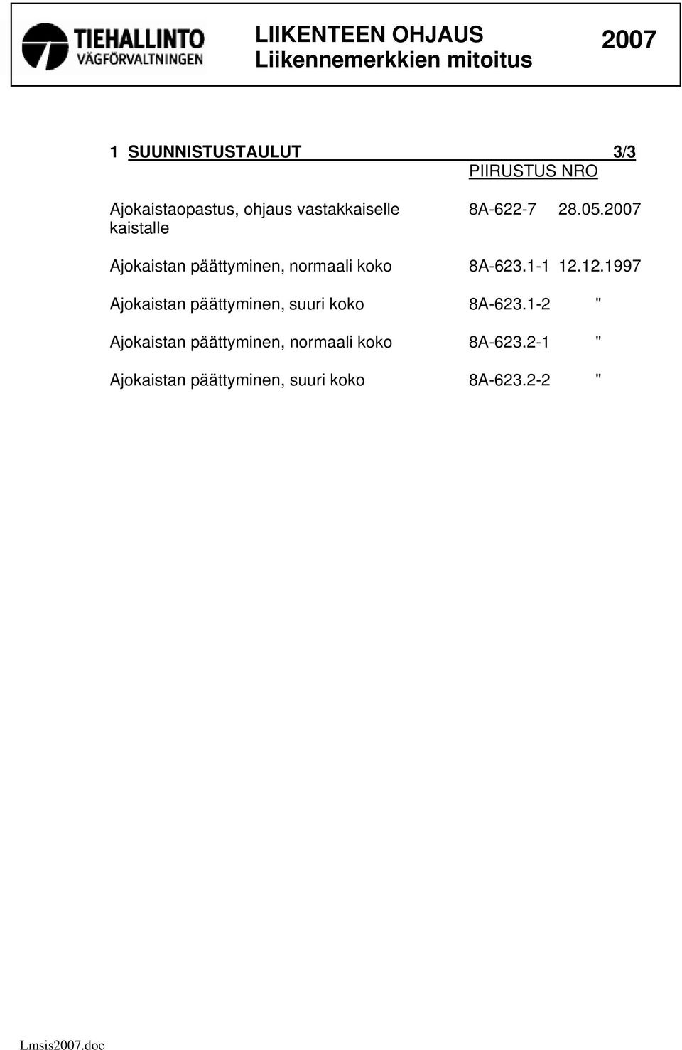 2007 kaistalle Ajokaistan päättyminen, normaali koko 8A-623.1-1 12.