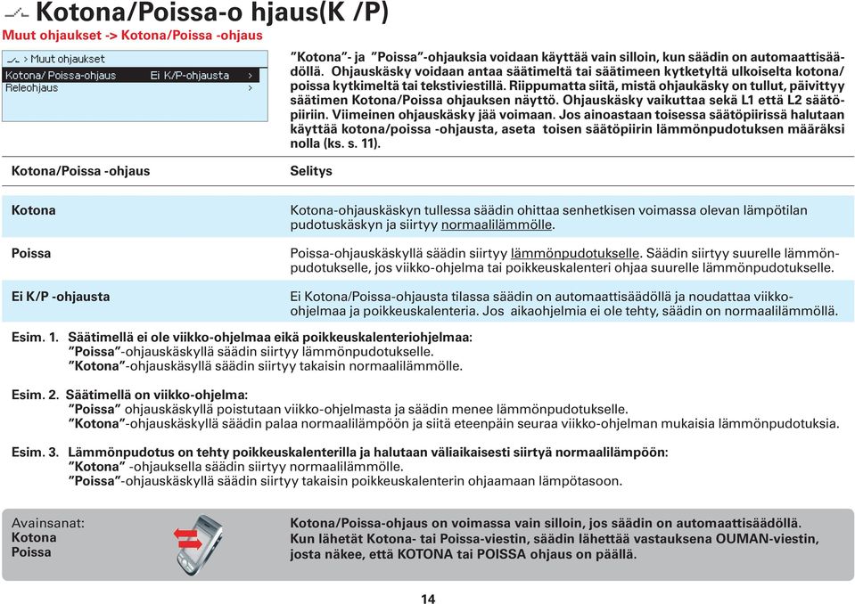 Riippumatta siitä, mistä ohjaukäsky on tullut, päivittyy säätimen Kotona/Poissa ohjauksen näyttö. Ohjauskäsky vaikuttaa sekä L1 että L2 säätöpiiriin. Viimeinen ohjauskäsky jää voimaan.