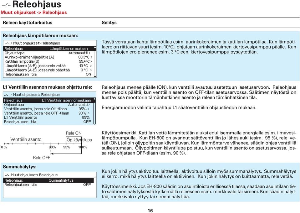 4 C > Lämpötilaero (A-B), jossa rele vetää 10 C > Lämpötilaero (A-B), jossa rele päästää 3 C > Releohjauksen tila ON Selitys Tässä verrataan kahta lämpötilaa esim.