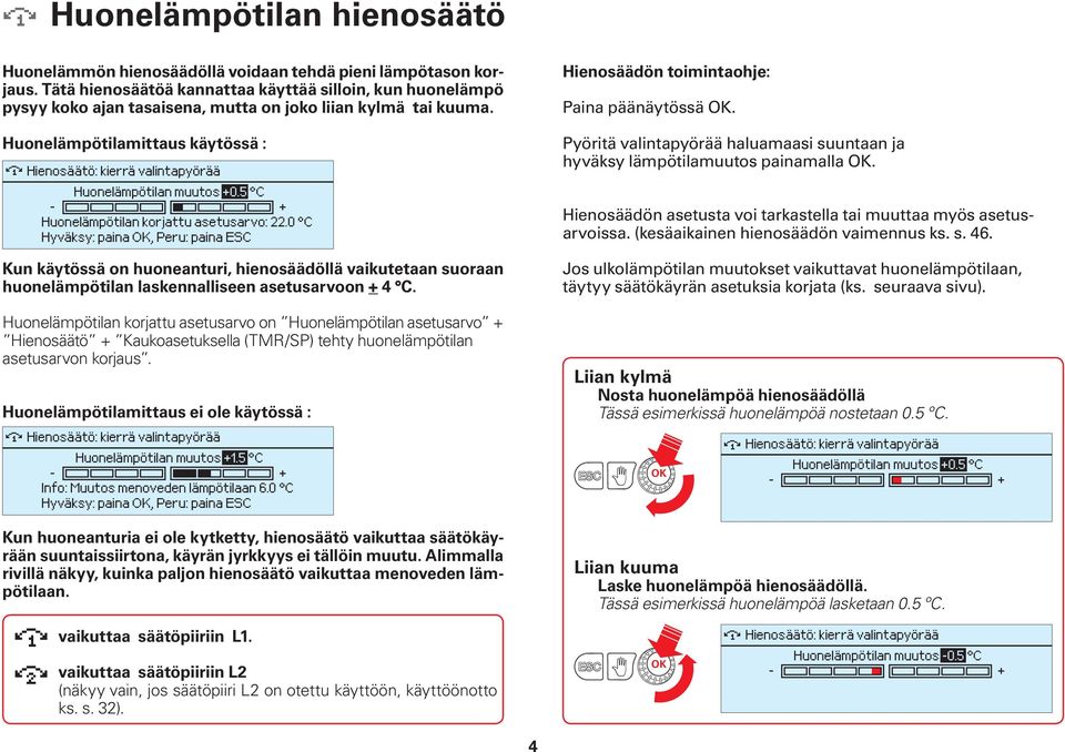 Huonelämpötilamittaus käytössä : Hienosäätö: kierrä valintapyörää Huonelämpötilan muutos +0.5 C - + Huonelämpötilan korjattu asetusarvo: 22.