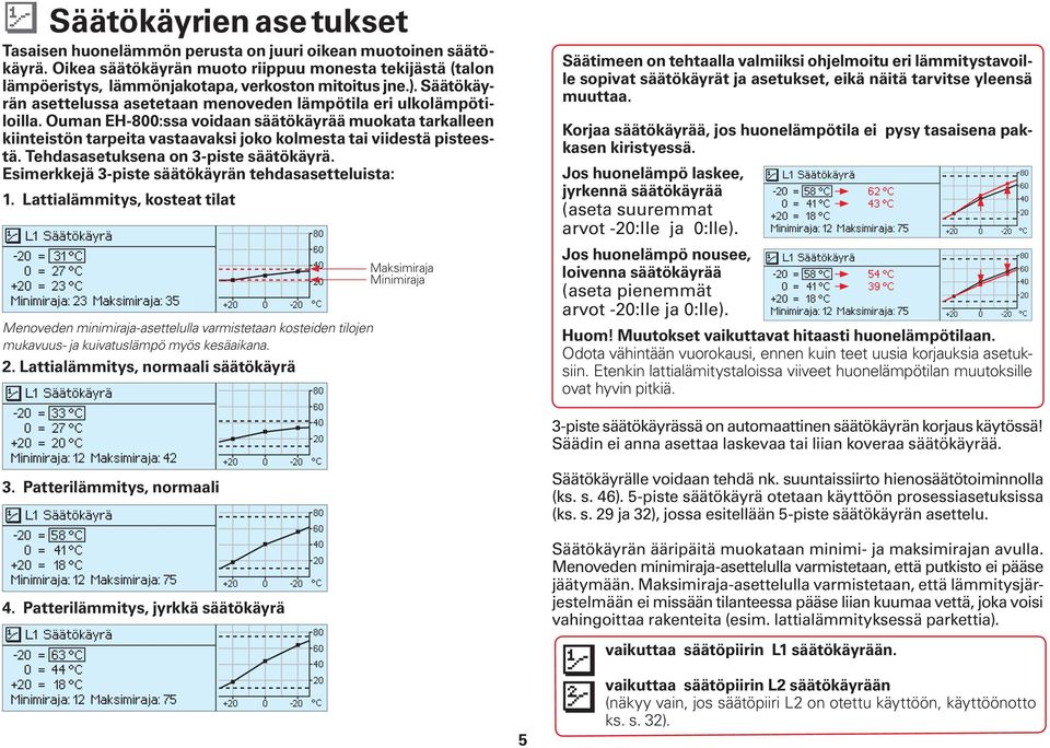 Ouman EH-800:ssa voidaan säätökäyrää muokata tarkalleen kiinteistön tarpeita vastaavaksi joko kolmesta tai viidestä pisteestä. Tehdasasetuksena on 3-piste säätökäyrä.