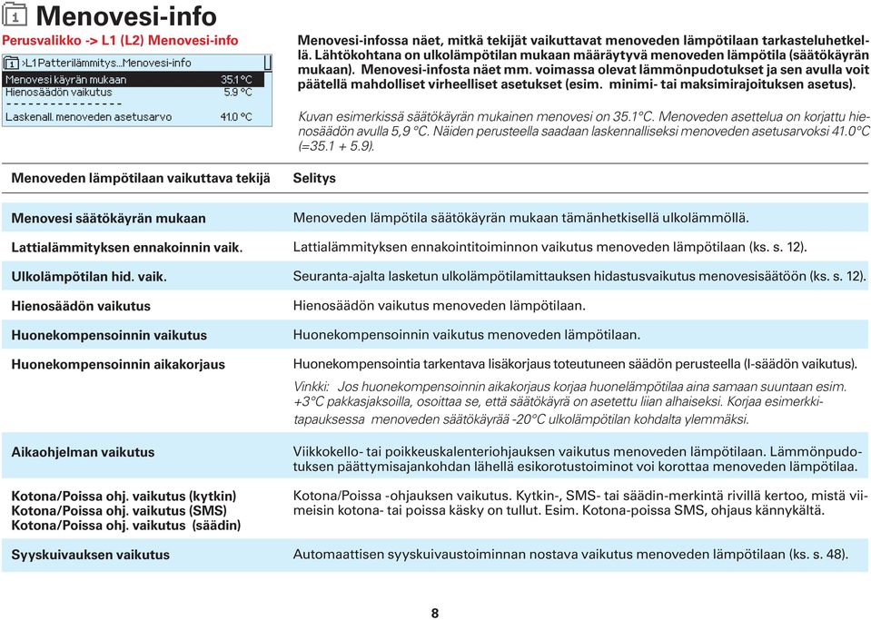 Lähtökohtana on ulkolämpötilan mukaan määräytyvä menoveden lämpötila (säätökäyrän mukaan). Menovesi-infosta näet mm.