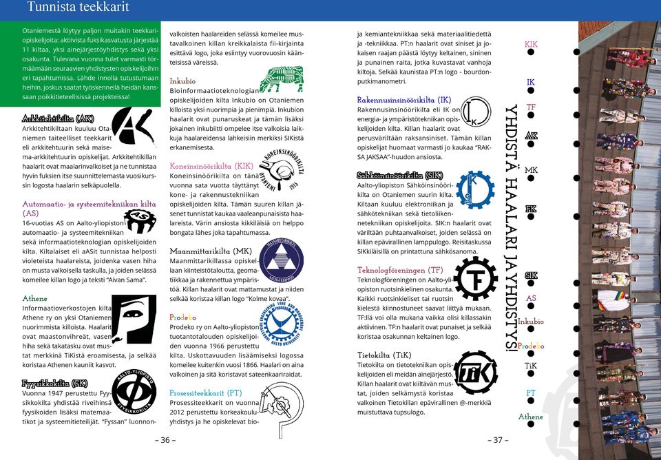 Lähde innolla tutustumaan heihin, joskus saatat työskennellä heidän kanssaan poikkitieteellisissä projekteissa!