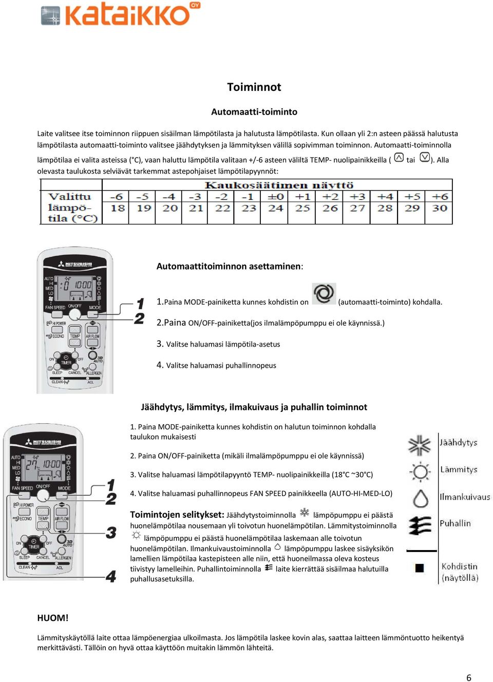 Automaatti-toiminnolla lämpötilaa ei valita asteissa ( C), vaan haluttu lämpötila valitaan +/-6 asteen väliltä TEMP- nuolipainikkeilla ( tai ).