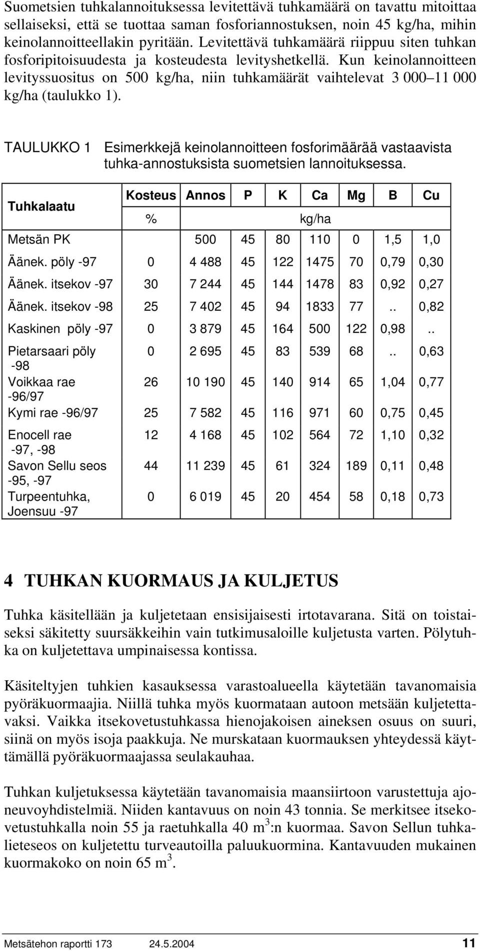 Kun keinolannoitteen levityssuositus on 500 kg/ha, niin tuhkamäärät vaihtelevat 3 000 11 000 kg/ha (taulukko 1).