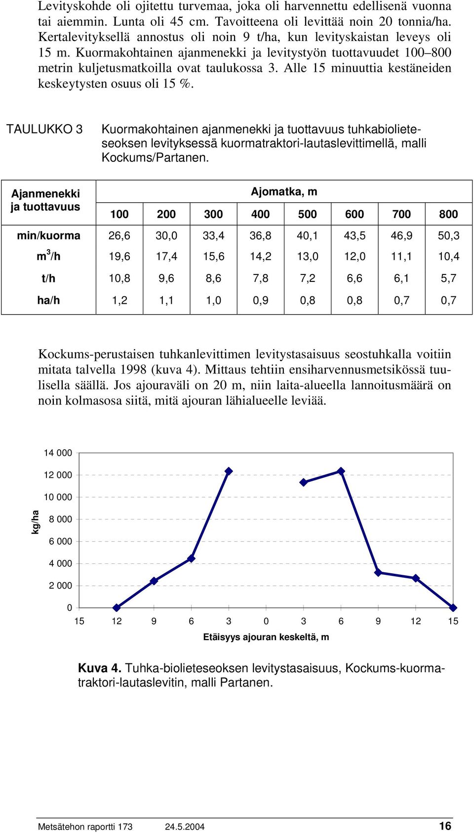 Alle 15 minuuttia kestäneiden keskeytysten osuus oli 15 %.