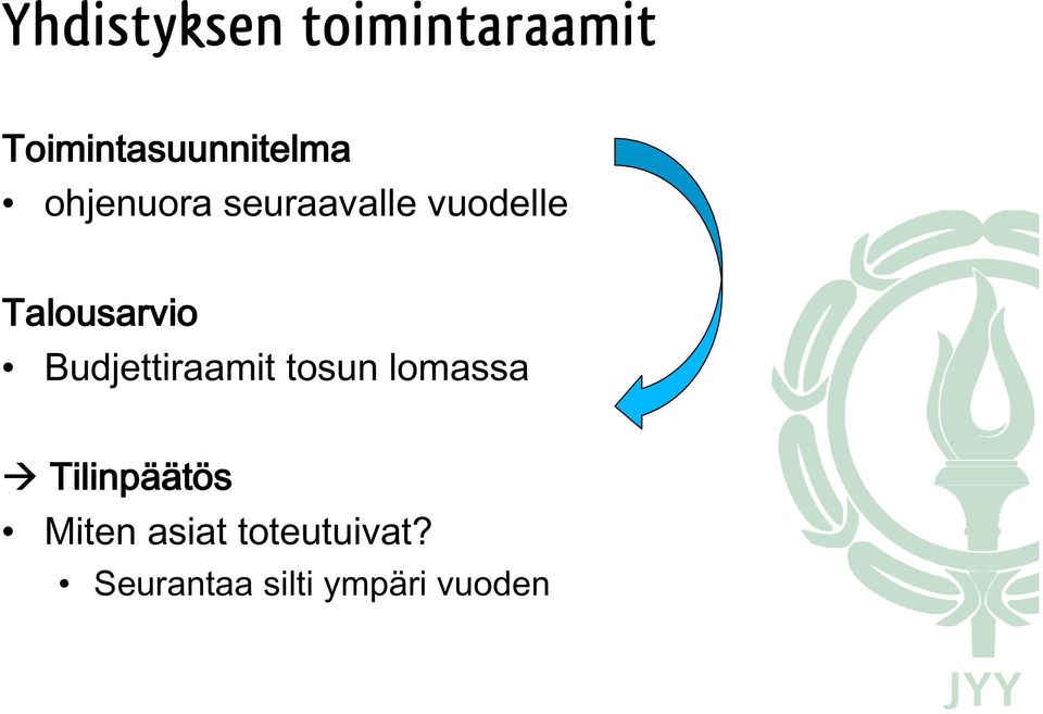 Budjettiraamit tosun lomassa Tilinpää äätös