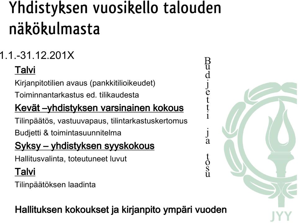 tilikaudesta Kevät yhdistyksen varsinainen kokous Tilinpäätös, vastuuvapaus, tilintarkastuskertomus