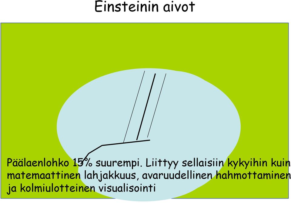 Liittyy sellaisiin kykyihin kuin