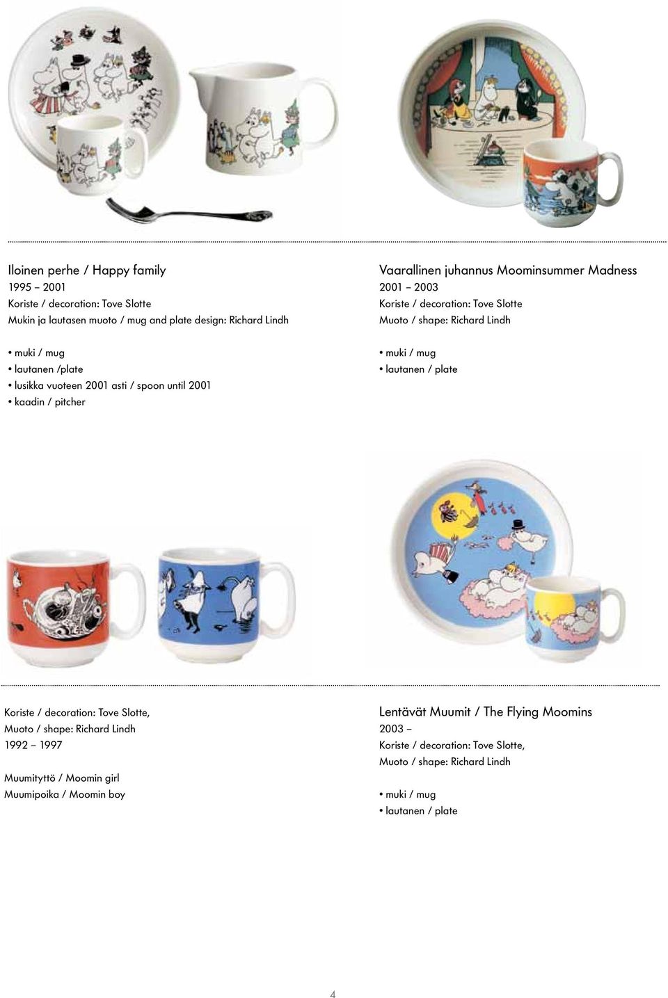 until 2001 kaadin / pitcher muki / mug lautanen / plate, Muoto / shape: Richard Lindh 1992 1997 Muumityttö / Moomin girl