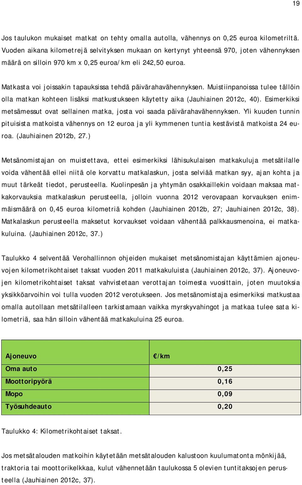 Matkasta voi joissakin tapauksissa tehdä päivärahavähennyksen. Muistiinpanoissa tulee tällöin olla matkan kohteen lisäksi matkustukseen käytetty aika (Jauhiainen 2012c, 40).