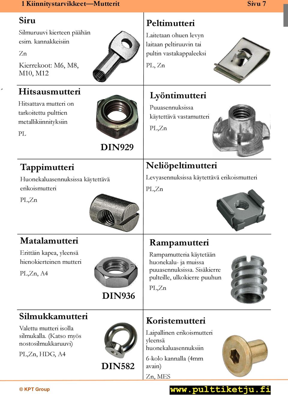 pultin vastakappaleeksi PL, Zn Lyöntimutteri Puuasennuksissa käytettävä vastamutteri PL,Zn Tappimutteri Huonekaluasennuksissa käytettävä erikoismutteri PL,Zn Neliöpeltimutteri Levyasennuksissa