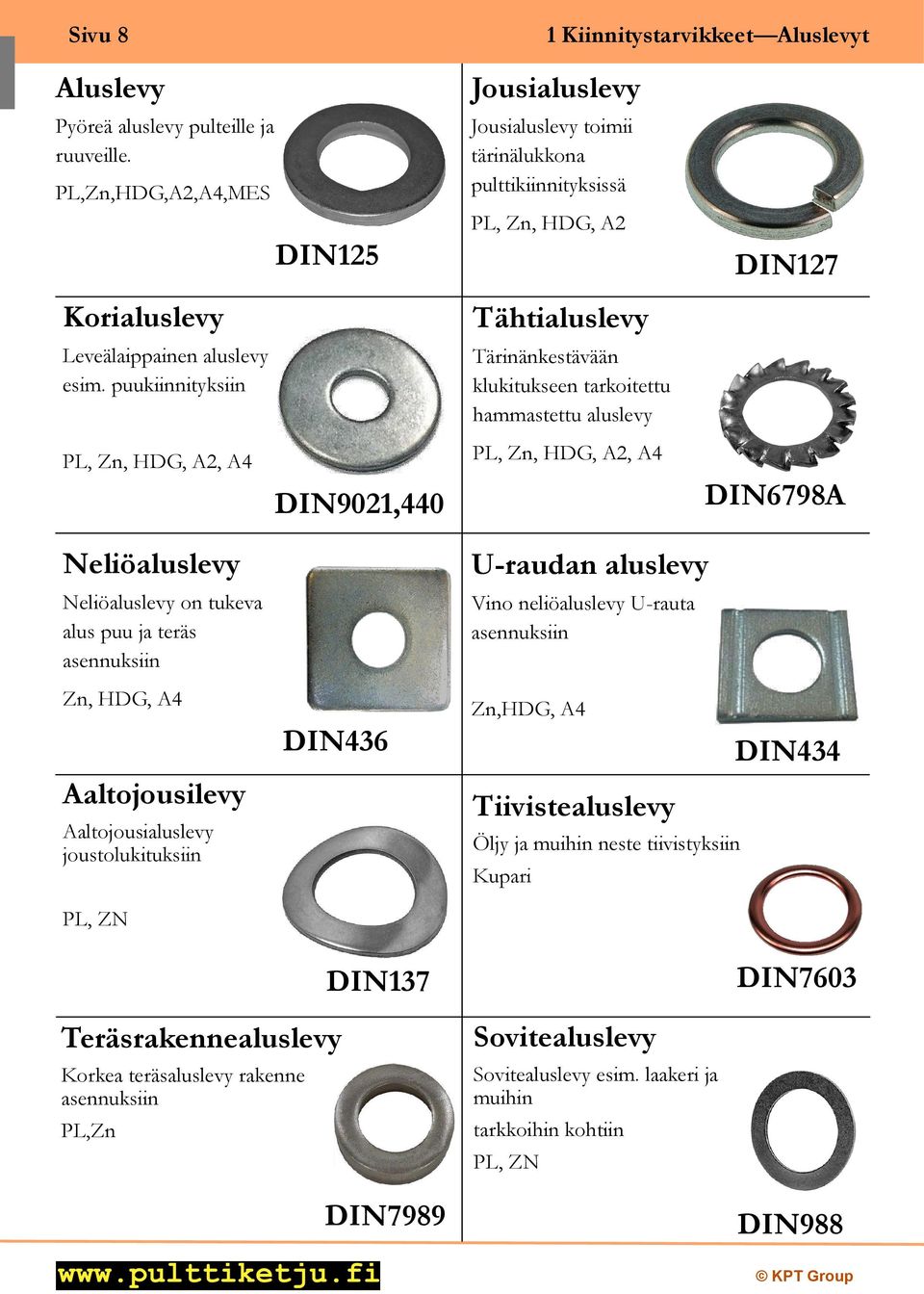 Zn, HDG, A2, A4 DIN9021,440 PL, Zn, HDG, A2, A4 DIN6798A Neliöaluslevy Neliöaluslevy on tukeva alus puu ja teräs asennuksiin Zn, HDG, A4 Aaltojousilevy Aaltojousialuslevy joustolukituksiin PL, ZN