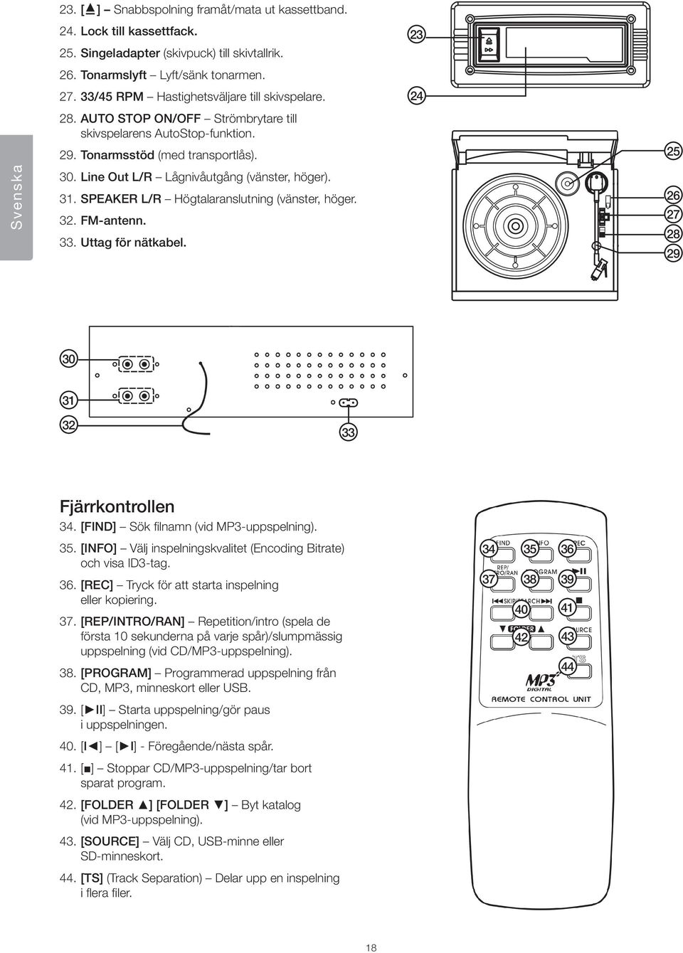 Line Out L/R Lågnivåutgång (vänster, höger). 31. SPEAKER L/R Högtalaranslutning (vänster, höger. 32. FM-antenn. 33. Uttag för nätkabel. 23 24 25 26 27 28 29 30 31 32 33 Fjärrkontrollen 34.