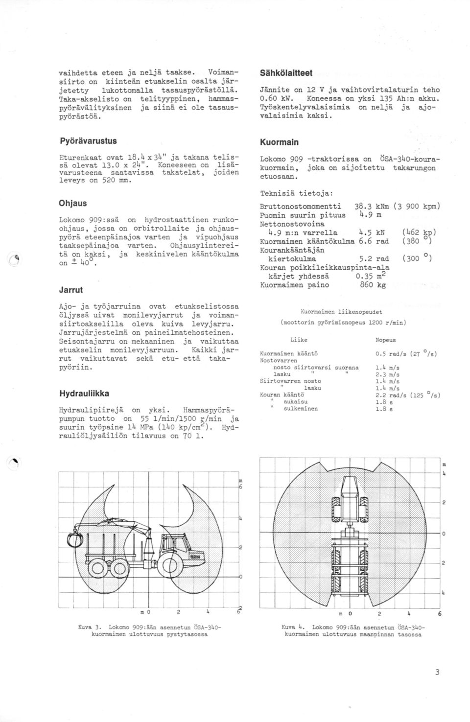 Työskentelyvalaisimia on neljä ja ajovalaisimia kaksi. Pyörävarustus Kuormaln Eturenkaat ovat 8.4 x 34" ja takana telissä olevat 3.0 x 24".