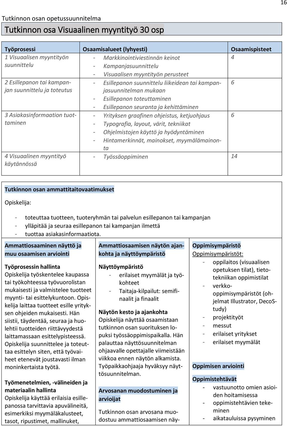 Esillepanon suunnittelu liikeidean tai kampanjasuunnitelman mukaan - Esillepanon toteuttaminen - Esillepanon seuranta ja kehittäminen - Yrityksen graafinen ohjeistus, ketjuohjaus - Typografia,