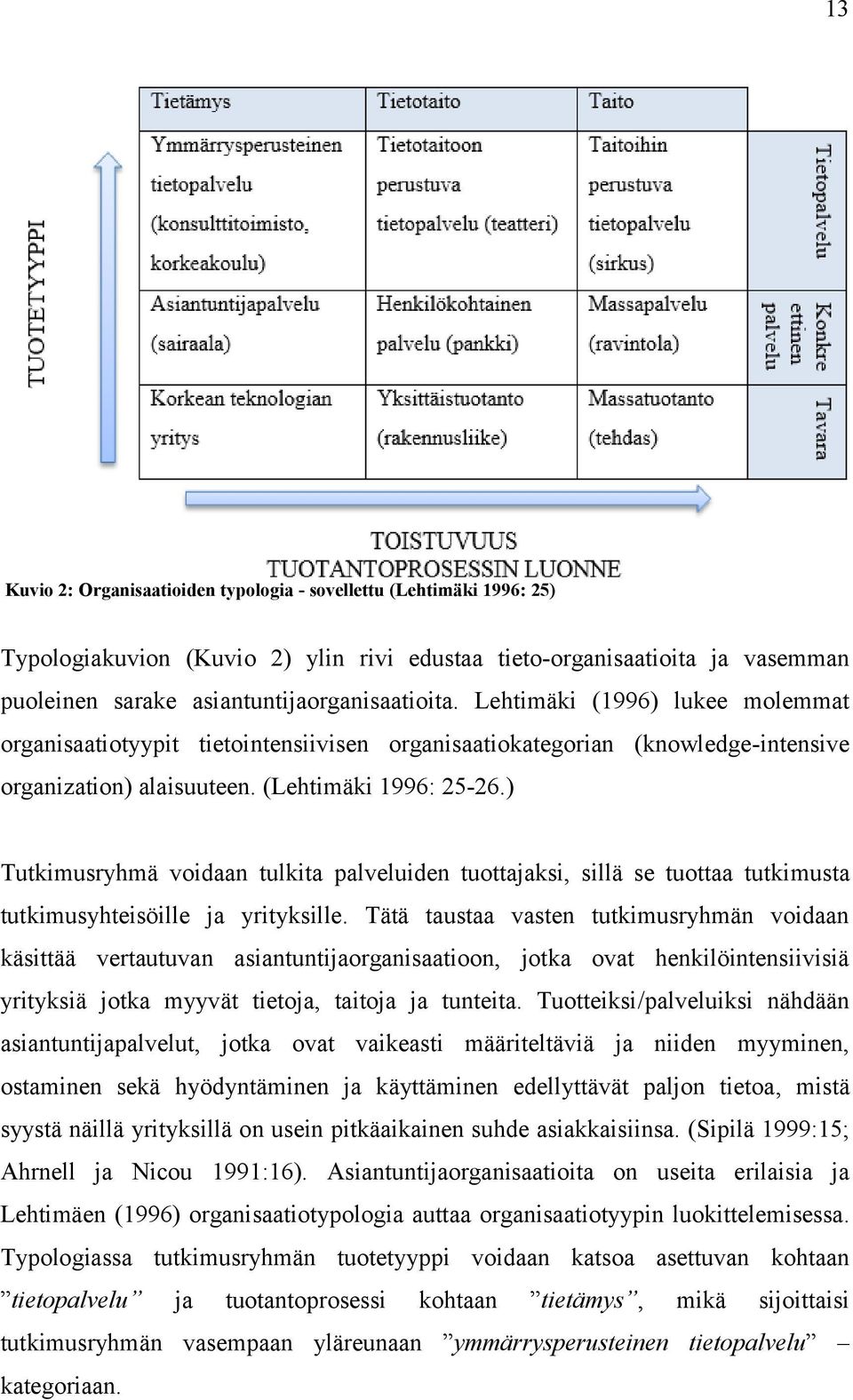 ) Tutkimusryhmä voidaan tulkita palveluiden tuottajaksi, sillä se tuottaa tutkimusta tutkimusyhteisöille ja yrityksille.