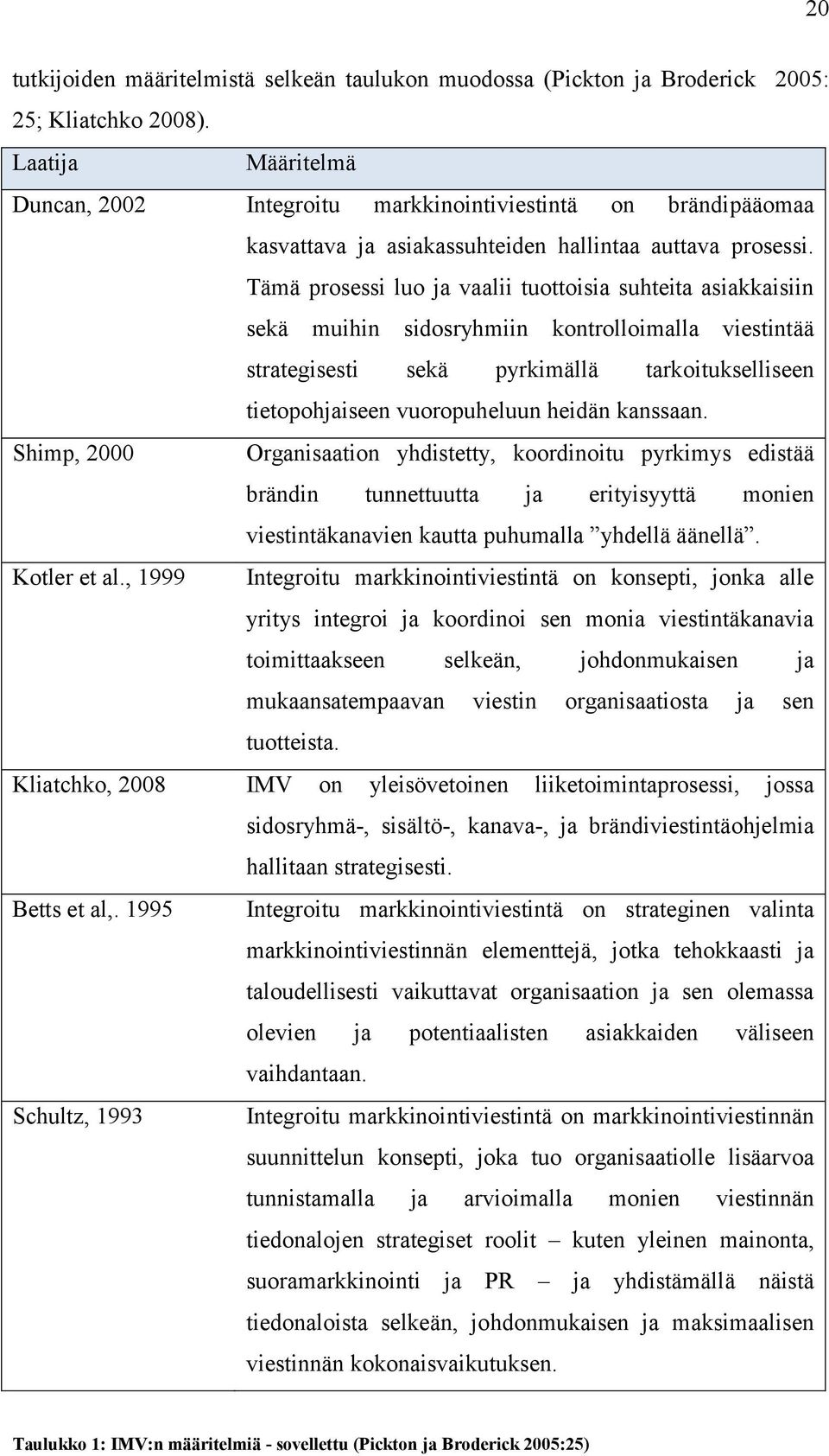 Tämä prosessi luo ja vaalii tuottoisia suhteita asiakkaisiin sekä muihin sidosryhmiin kontrolloimalla viestintää strategisesti sekä pyrkimällä tarkoitukselliseen tietopohjaiseen vuoropuheluun heidän