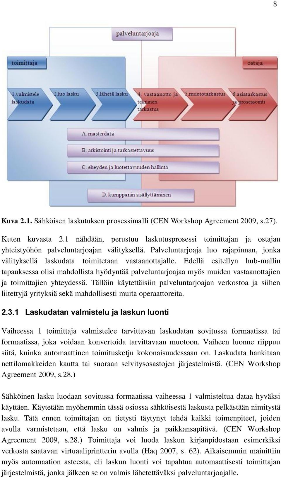 Edellä esitellyn hub-mallin tapauksessa olisi mahdollista hyödyntää palveluntarjoajaa myös muiden vastaanottajien ja toimittajien yhteydessä.