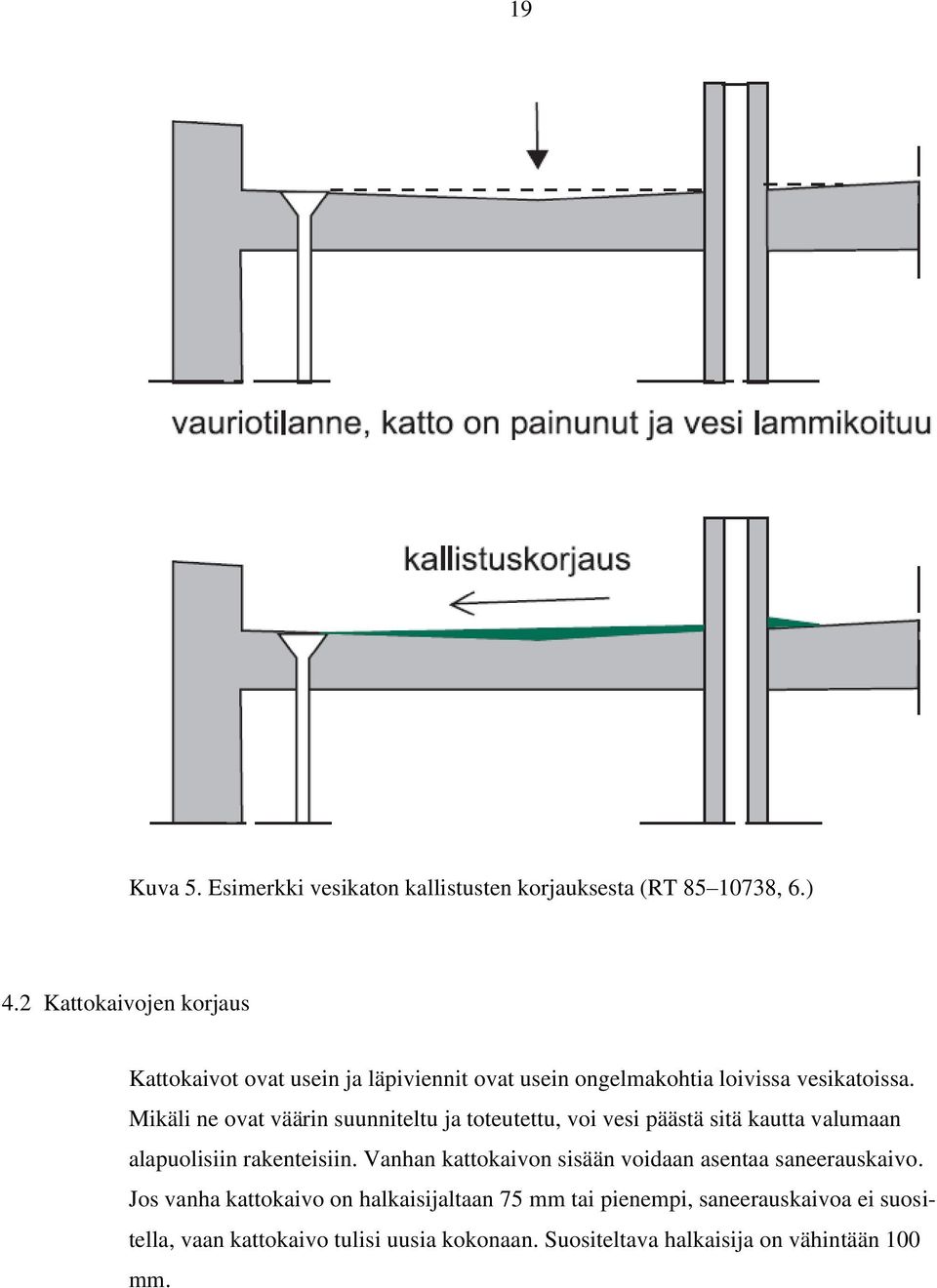 Mikäli ne ovat väärin suunniteltu ja toteutettu, voi vesi päästä sitä kautta valumaan alapuolisiin rakenteisiin.