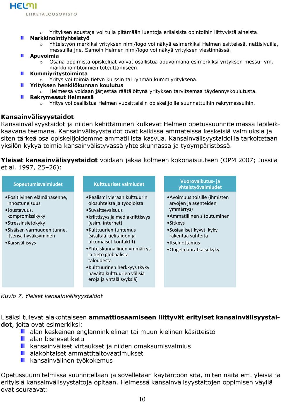 Apuvoimia o Osana oppimista opiskelijat voivat osallistua apuvoimana esimerkiksi yrityksen messu- ym. markkinointitoimien toteuttamiseen.