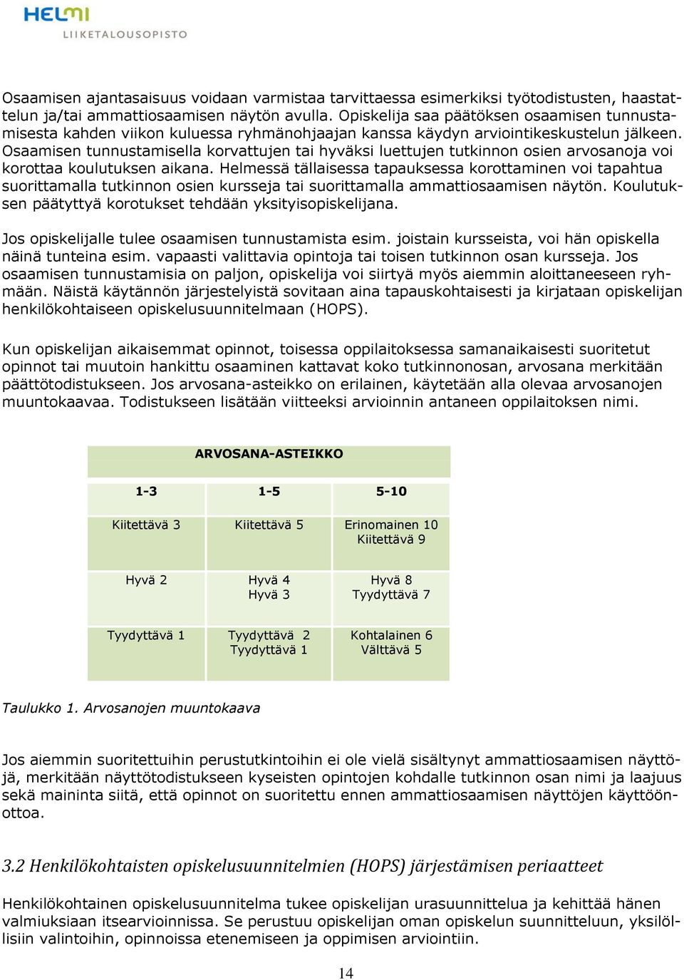 Osaamisen tunnustamisella korvattujen tai hyväksi luettujen tutkinnon osien arvosanoja voi korottaa koulutuksen aikana.