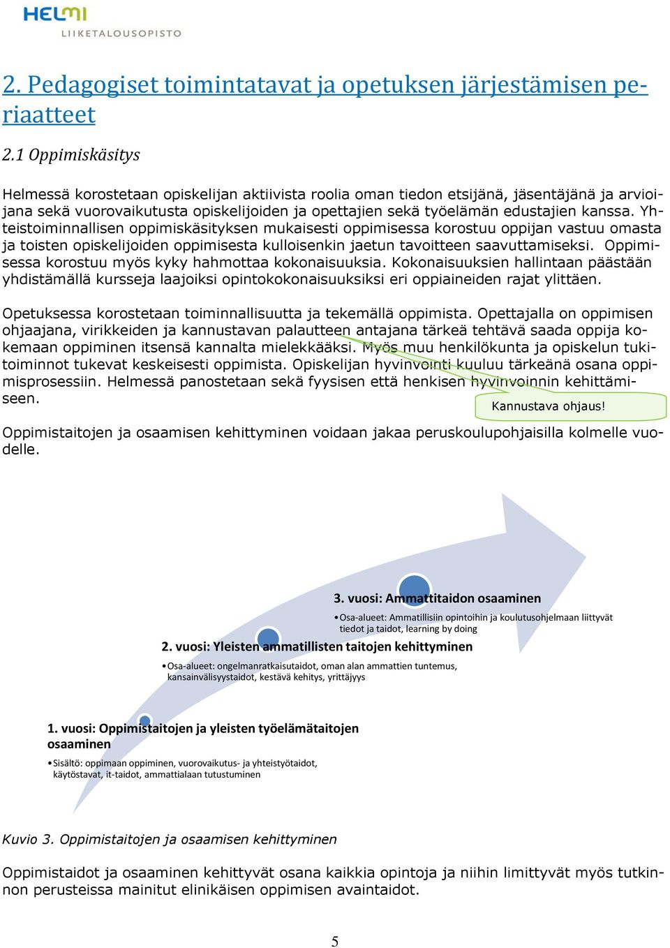 Yhteistoiminnallisen oppimiskäsityksen mukaisesti oppimisessa korostuu oppijan vastuu omasta ja toisten opiskelijoiden oppimisesta kulloisenkin jaetun tavoitteen saavuttamiseksi.