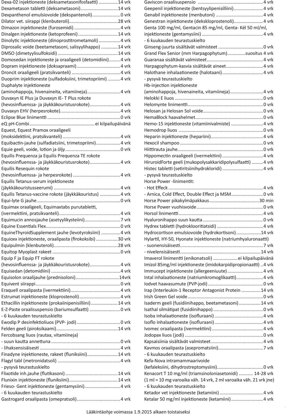 ..1 DMSO (dimetyylisulfoksidi)...1 Domosedan injektioneste ja oraaligeeli (detomidiini)... Dopram injektioneste (doksapraami)... Droncit oraaligeeli (pratsikvanteli).