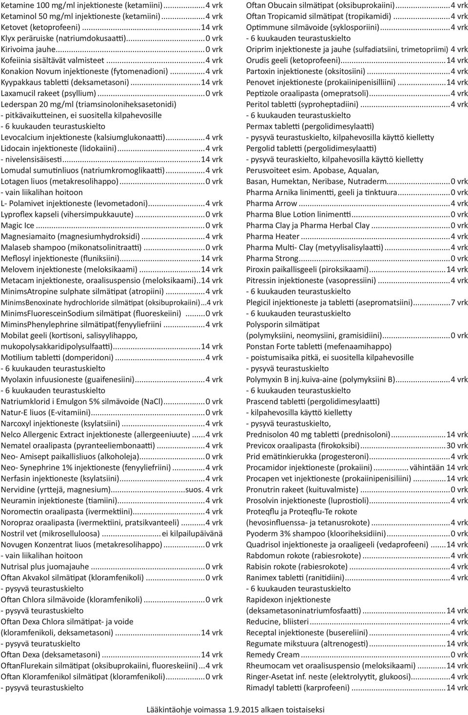 ..0 vrk Lederspan 20 mg/ml (triamsinoloniheksasetonidi) - pitkävaikutteinen, ei suositella kilpahevosille Levocalcium injektioneste (kalsiumglukonaatti)... Lidocain injektioneste (lidokaiini).