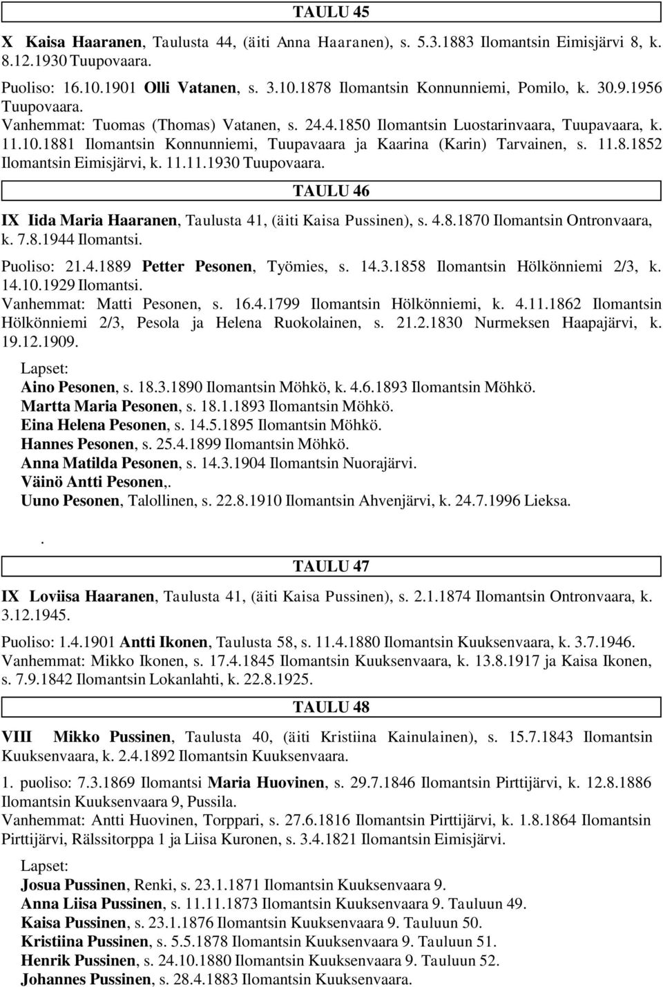 11.11.1930 Tuupovaara. IX Iida Maria Haaranen, Taulusta 41, (äiti Kaisa Pussinen), s. 4.8.1870 Ilomantsin Ontronvaara, k. 7.8.1944 Ilomantsi. Puoliso: 21.4.1889 Petter Pesonen, Työmies, s. 14.3.1858 Ilomantsin Hölkönniemi 2/3, k.
