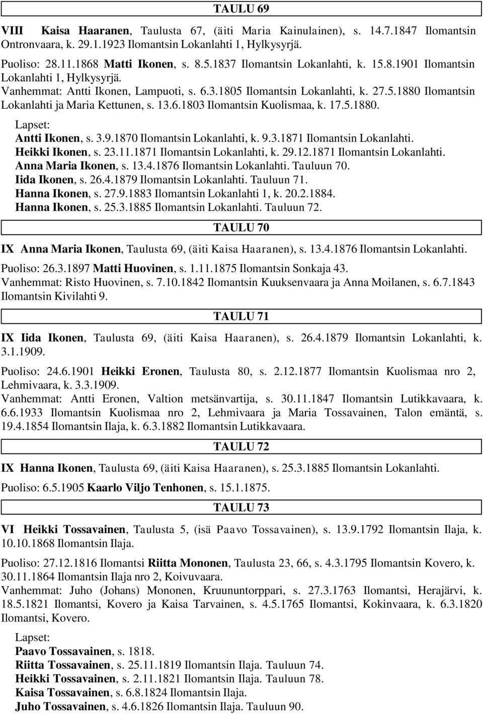 13.6.1803 Ilomantsin Kuolismaa, k. 17.5.1880. Antti Ikonen, s. 3.9.1870 Ilomantsin Lokanlahti, k. 9.3.1871 Ilomantsin Lokanlahti. Heikki Ikonen, s. 23.11.1871 Ilomantsin Lokanlahti, k. 29.12.