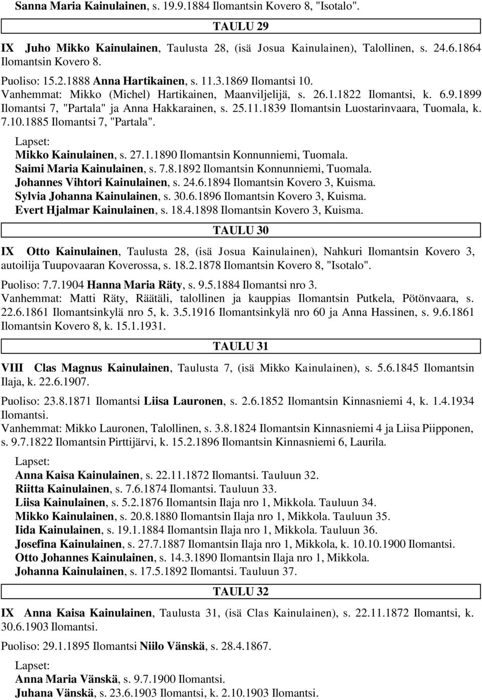 25.11.1839 Ilomantsin Luostarinvaara, Tuomala, k. 7.10.1885 Ilomantsi 7, "Partala". Mikko Kainulainen, s. 27.1.1890 Ilomantsin Konnunniemi, Tuomala. Saimi Maria Kainulainen, s. 7.8.1892 Ilomantsin Konnunniemi, Tuomala.