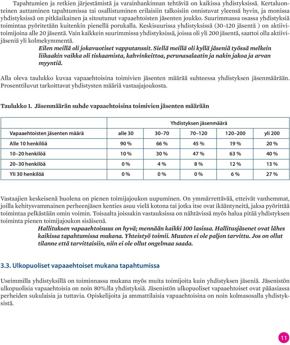 Suurimmassa osassa yhdistyksiä toimintaa pyöritetään kuitenkin pienellä porukalla. Keskisuurissa yhdistyksissä (30 120 jäsentä ) on aktiivitoimijoina alle 20 jäsentä.