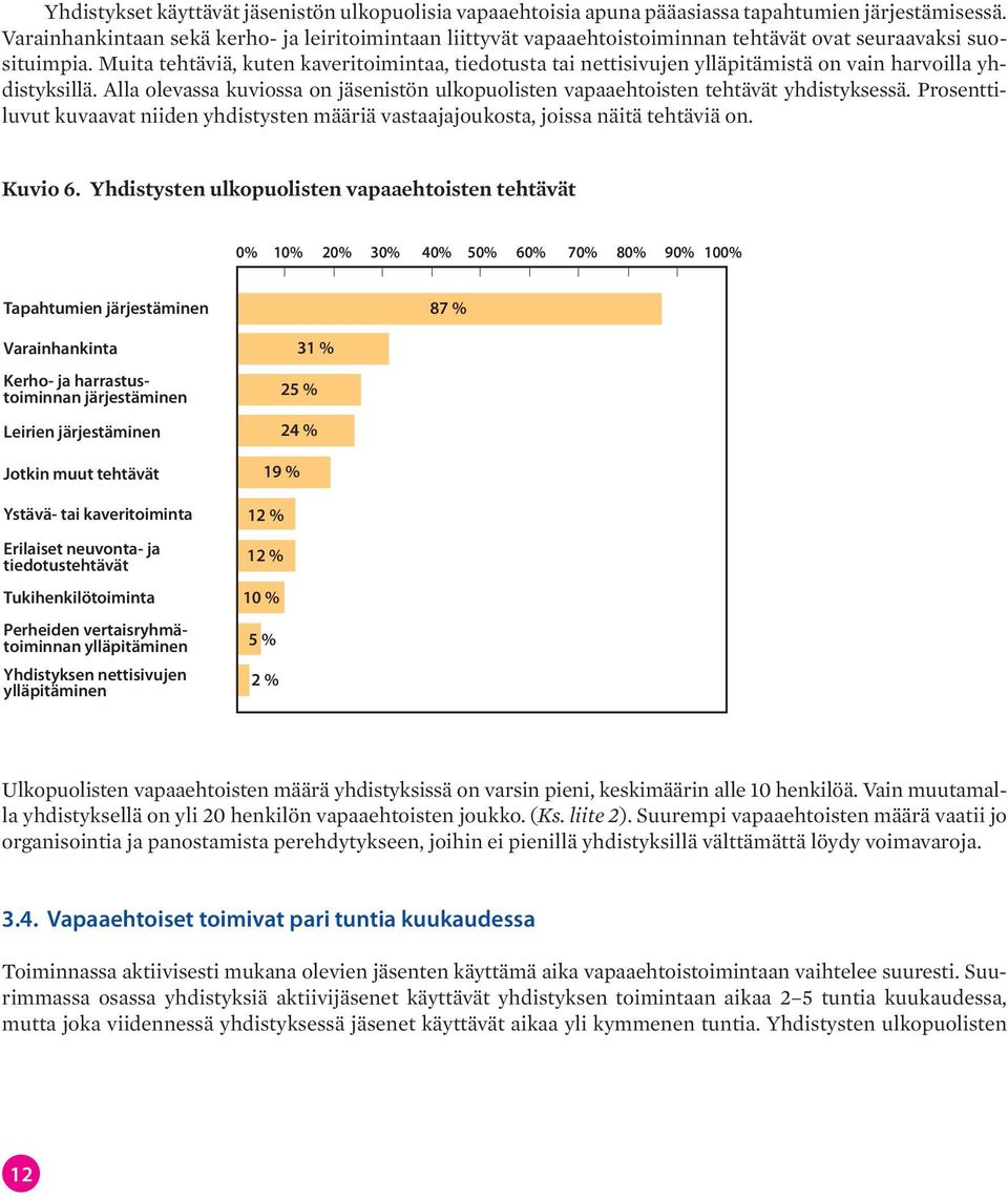 Muita tehtäviä, kuten kaveritoimintaa, tiedotusta tai nettisivujen ylläpitämistä on vain harvoilla yhdistyksillä.