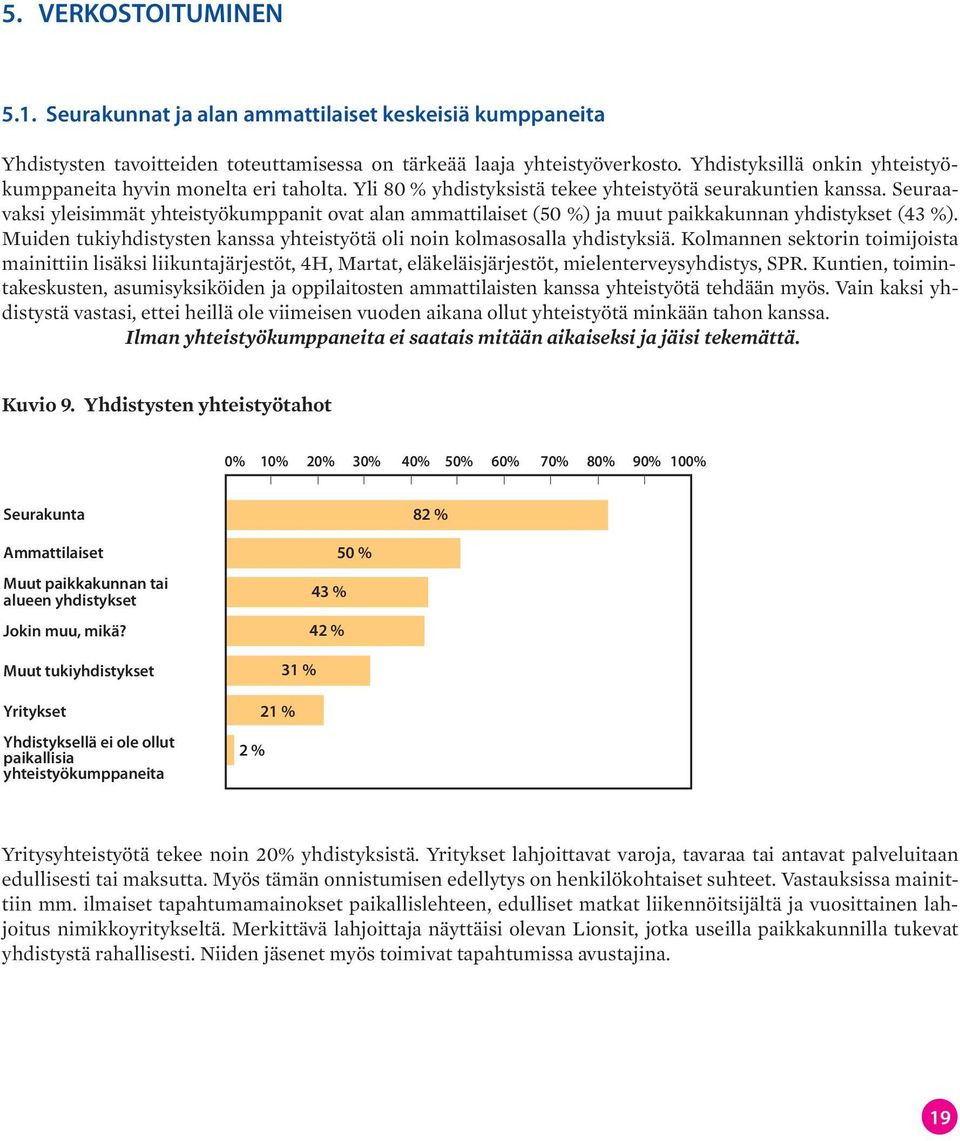 Seuraavaksi yleisimmät yhteistyökumppanit ovat alan ammattilaiset (50 %) ja muut paikkakunnan yhdistykset (43 %). Muiden tukiyhdistysten kanssa yhteistyötä oli noin kolmasosalla yhdistyksiä.