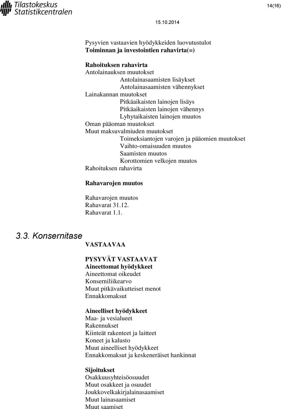 varojen ja pääomien muutokset Vaihto-omaisuuden muutos Saamisten muutos Korottomien velkojen muutos Rahoituksen rahavirta Rahavarojen muutos Rahavarojen muutos Rahavarat 31