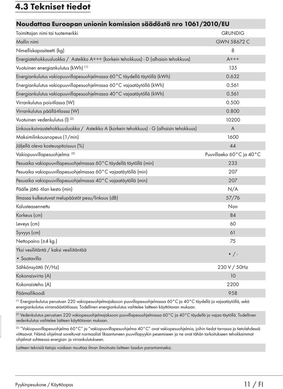 632 Energiankulutus vakiopuuvillapesuohjelmassa 60 vajaatäytöllä (kwh) 0.561 Energiankulutus vakiopuuvillapesuohjelmassa 40 vajaatäytöllä (kwh) 0.561 Virrankulutus pois-tilassa (W) 0.