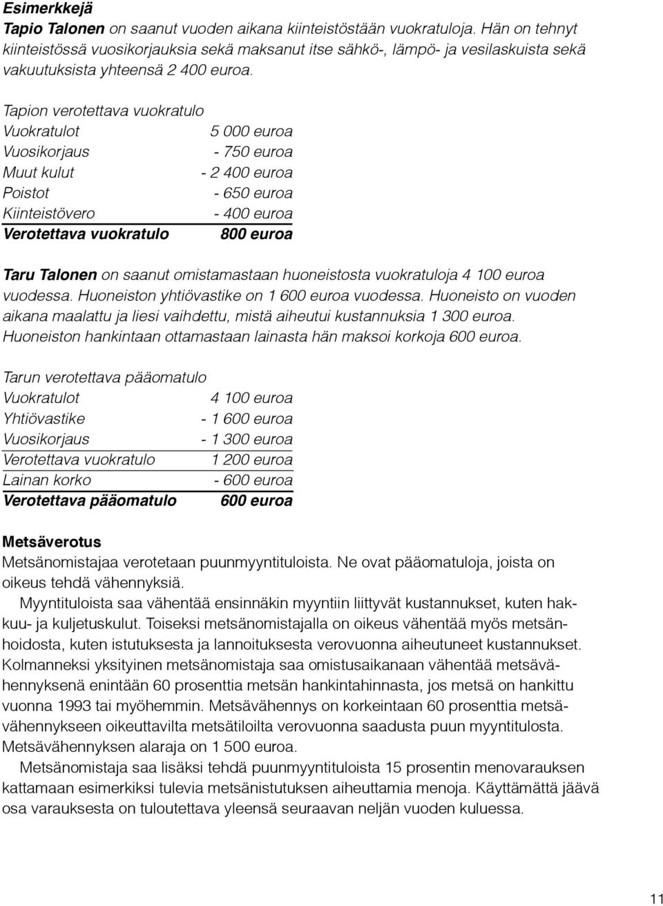 Tapion verotettava vuokratulo Vuokratulot 5 000 euroa Vuosikorjaus - 750 euroa Muut kulut - 2 400 euroa Poistot - 650 euroa Kiinteistövero - 400 euroa Verotettava vuokratulo 800 euroa Taru Talonen on