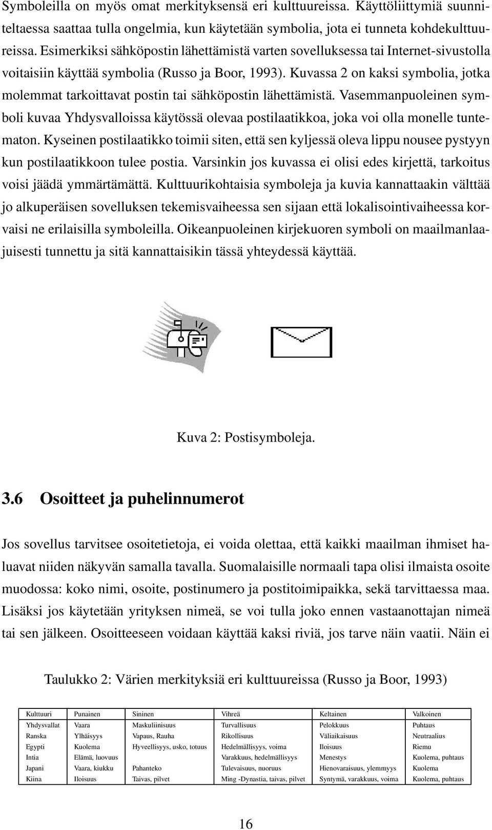 Kuvassa 2 on kaksi symbolia, jotka molemmat tarkoittavat postin tai sähköpostin lähettämistä.