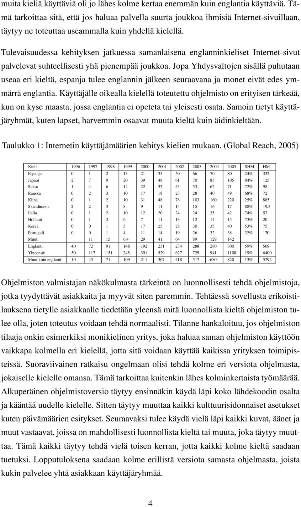 Tulevaisuudessa kehityksen jatkuessa samanlaisena englanninkieliset Internet-sivut palvelevat suhteellisesti yhä pienempää joukkoa.