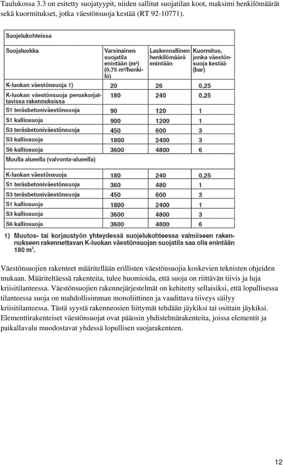 Määriteltäessä rakenteita, tulee huomioida, että suoja on riittävän tiivis ja luja kriisitilanteessa.